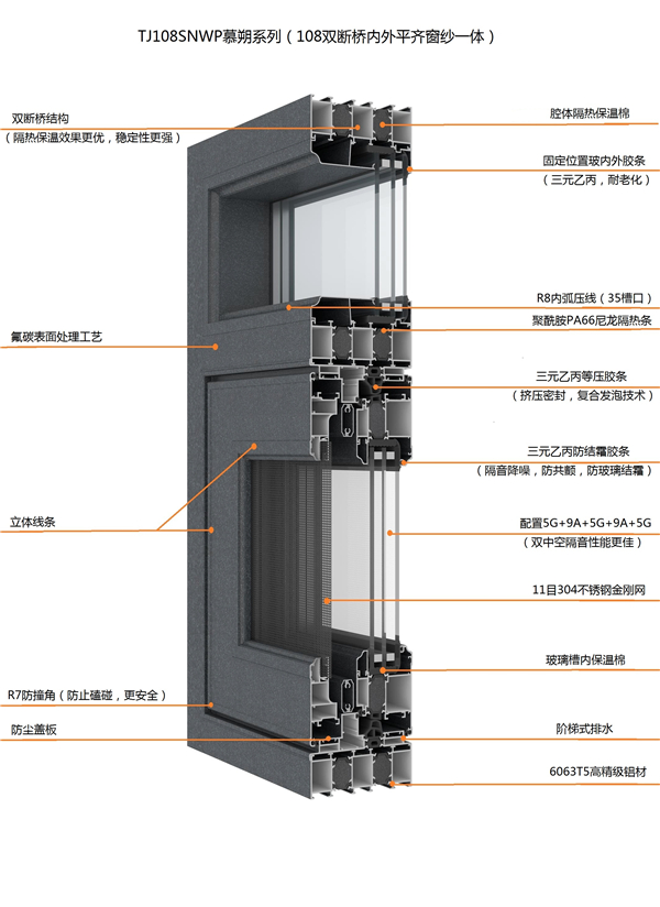 TJ108SNWP慕朔系列（108雙斷橋內外平齊窗紗一體系統(tǒng)窗）